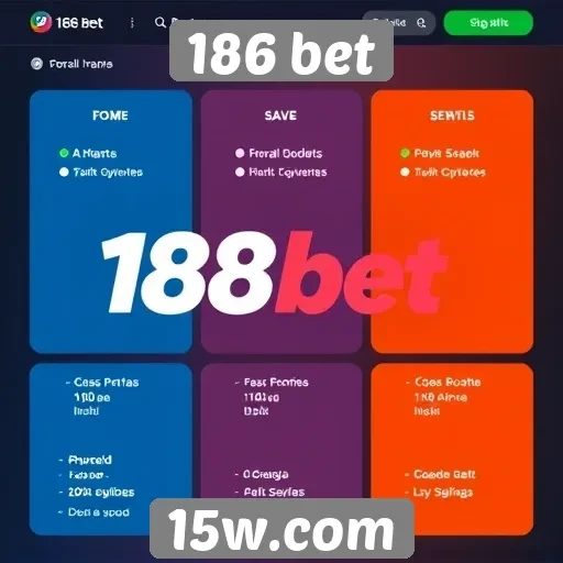 Principais recursos do site 186 bet